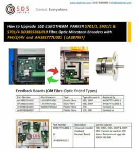 SSD Eurotherm Parker 5701 5901 upgrade to 744